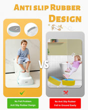 Load image into Gallery viewer, Padded 2-Step Step Stool Non-slip Portable Space-saving Step Stool Easy To Clean Sturdy Footstool +