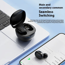 Load image into Gallery viewer, B21 Wireless Bluetooth Headset TWS Binaural In-ear 50 Noise Reduction Sports Stereo Headset +