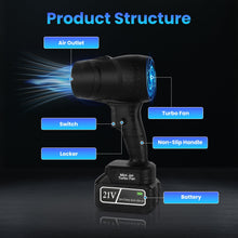 Load image into Gallery viewer, 130000RPM Mini Cordless Leaf Blower Jet Blower Battery Operated Blower With 2x 3Ah Batteries For Leaf Snow Dust Water Blowing +