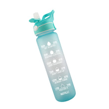 Load image into Gallery viewer, Water Bottle Scrub Bounce Cover Straw Space Cup Sports Water Bottle With Spray Function +
