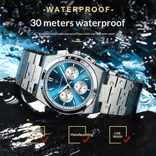 Load image into Gallery viewer, Mens Waterproof Multifunctional Luminous Ultra-thin Watch +
