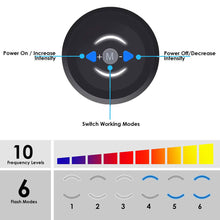 Load image into Gallery viewer, EMS Technology Abdominal Workout Simulator Abdominal Stick Muscle Abdomen Fat Burning Tool +

